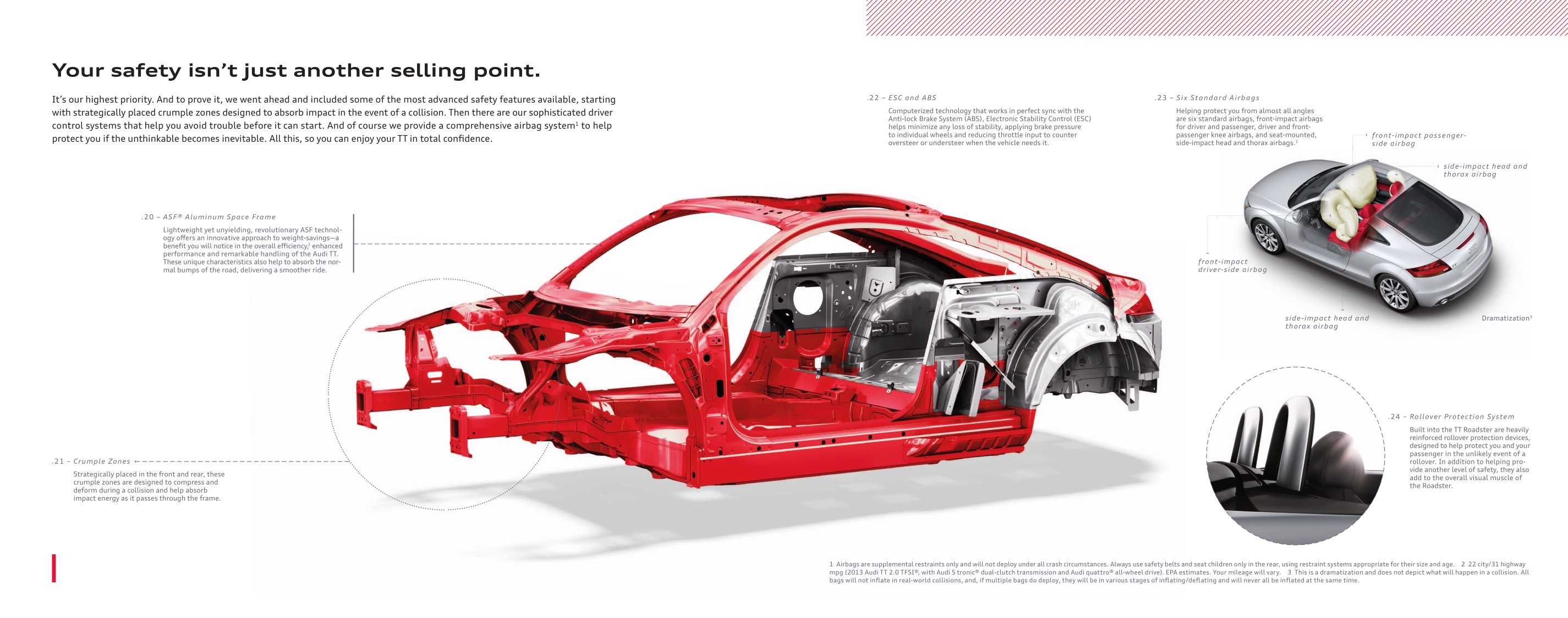 2013 Audi TT Brochure Page 2